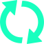 Initialization